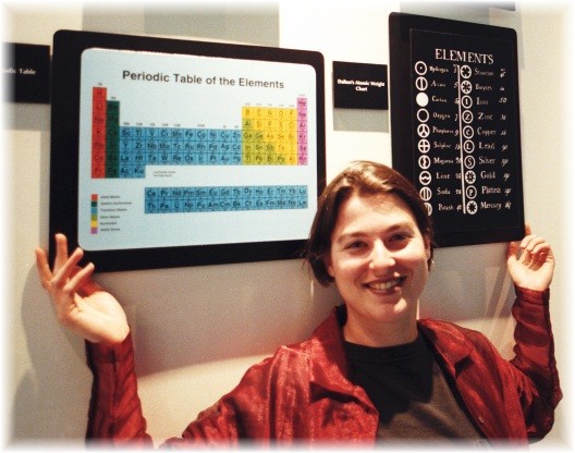 Uvula and the periodic table